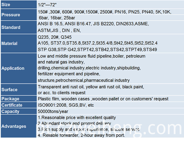 flange flange